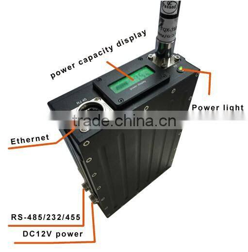 RS485 to ethernet data transmission wireless full duplex mobile radio transceiver
