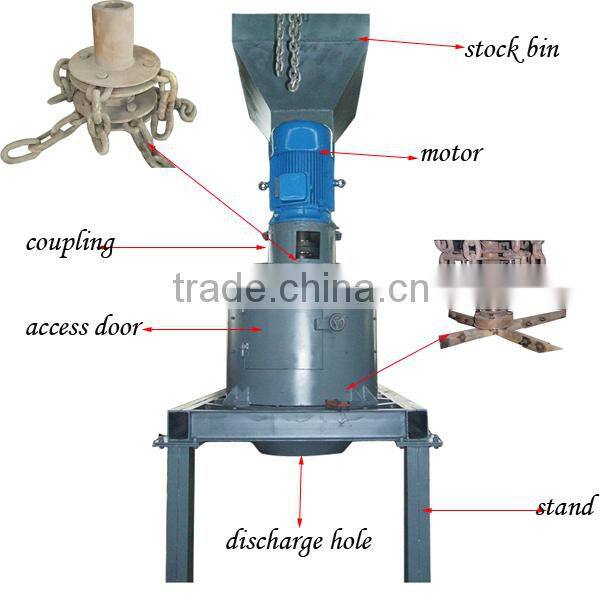 Competitive price fertilizer farming coconut chain shredder