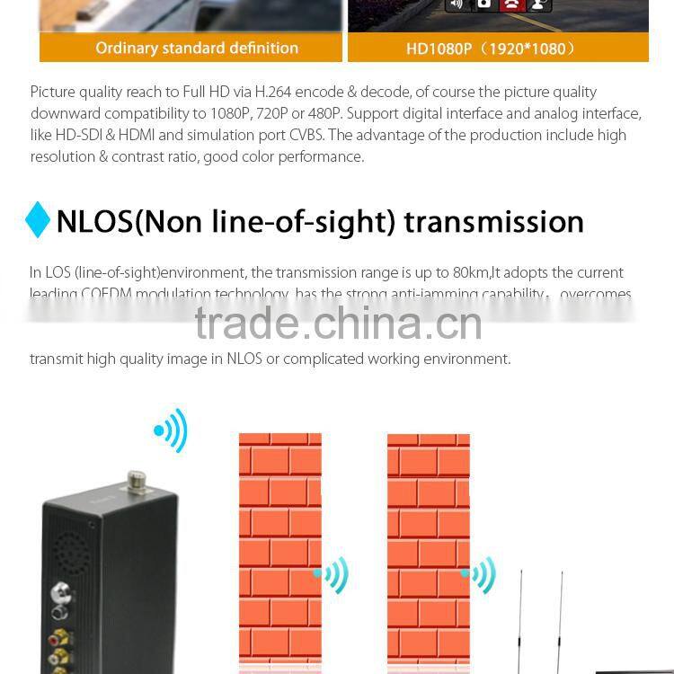 professional hd wireless microwave cofdm transmitter