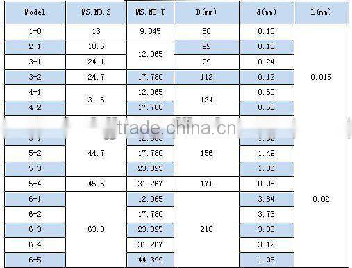 DIN2185 MORSE TAPER SLEEVE