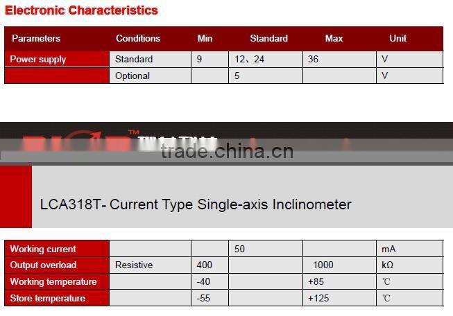 LCA318T Single Axis Low Cost Inclinometer With Current output(4~20mA or 0~20mA optiontal )