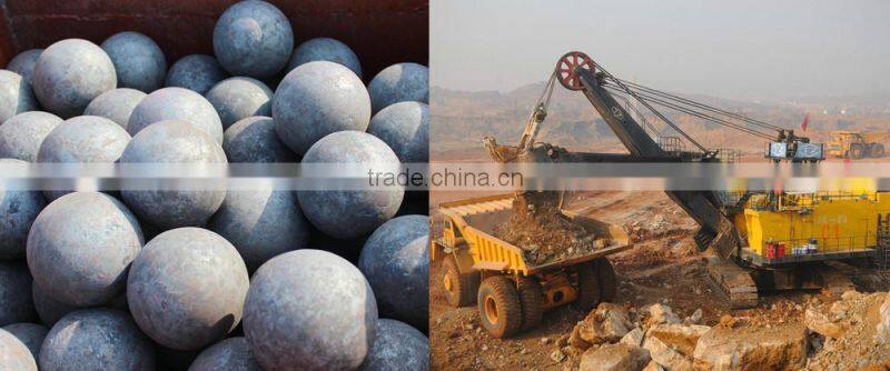 High chrome forged 36" hollow skew rolling mill for steel ball