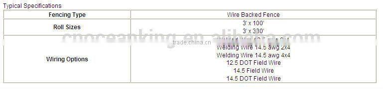 14GA 4"x4" 2'X100' with 3' 70GSM fabric Wire black silt fence