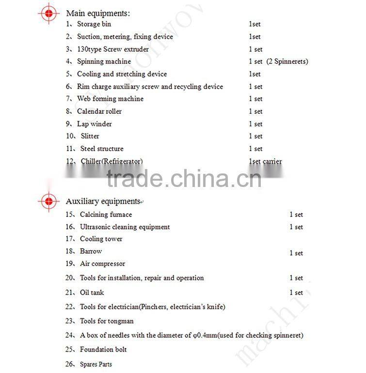 SS 2.4M pp spunbond nonwoven fabric making machine