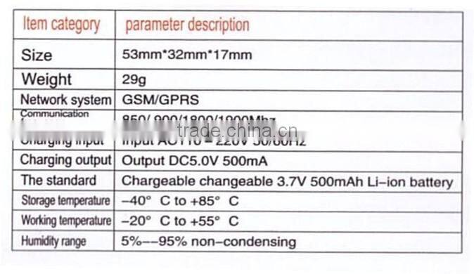 2015 pet gps tracker,gps tracker kids,locator,voice dial back +lacation and so on