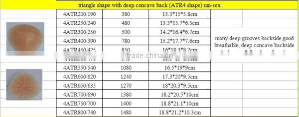 New style triangle shape super breathable silicone fake breast for mastectomy breast cancer woman good helper false boobs