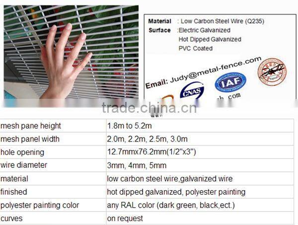 358fence security metal panel fence