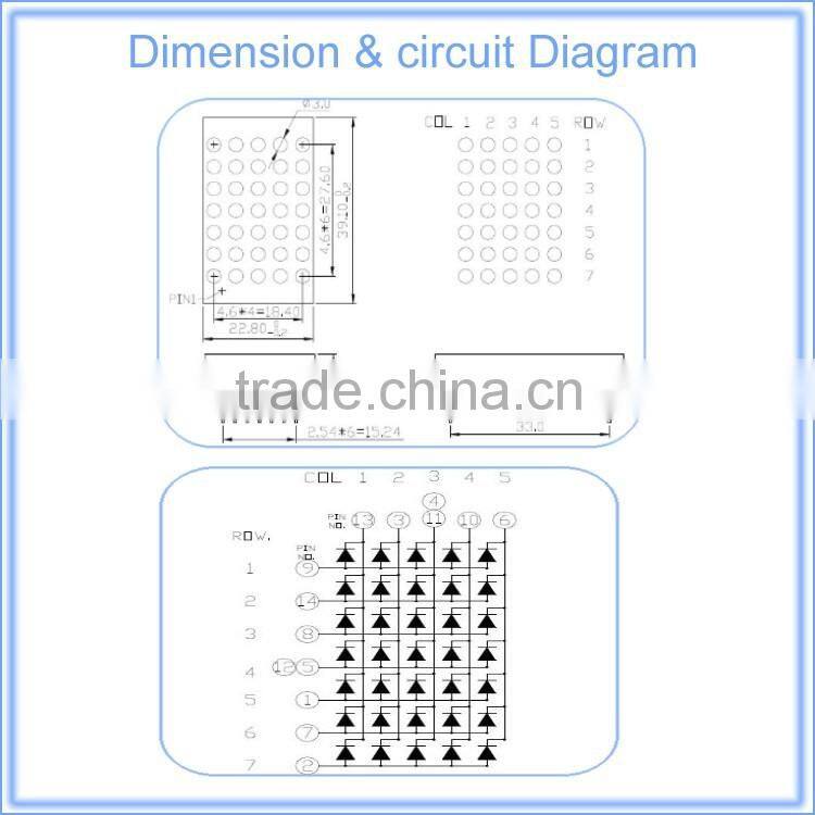 Shenzhen manufacturer personal customized Alphanumeric LED Display