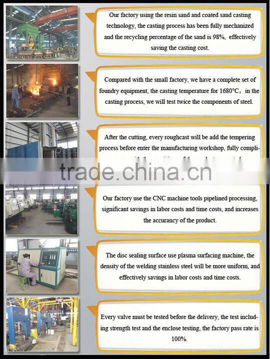 China made for Waste Water non-return valve