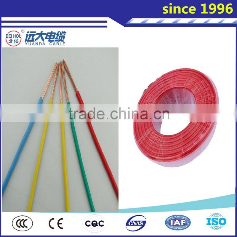 Best-selling pvc insulated pvc jacket creative volume control cable
