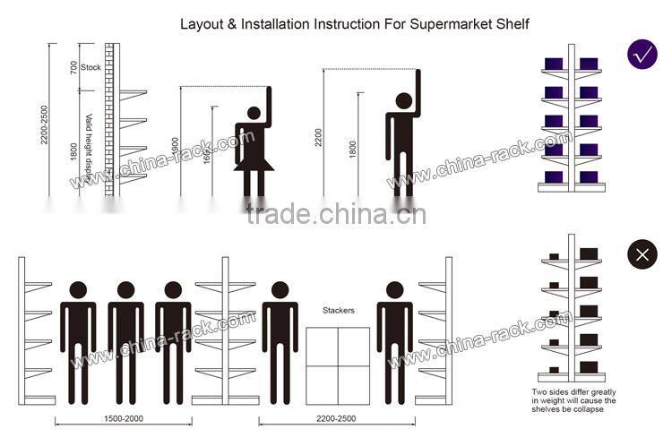 Display Shop Shelf for Wholesale Grocery