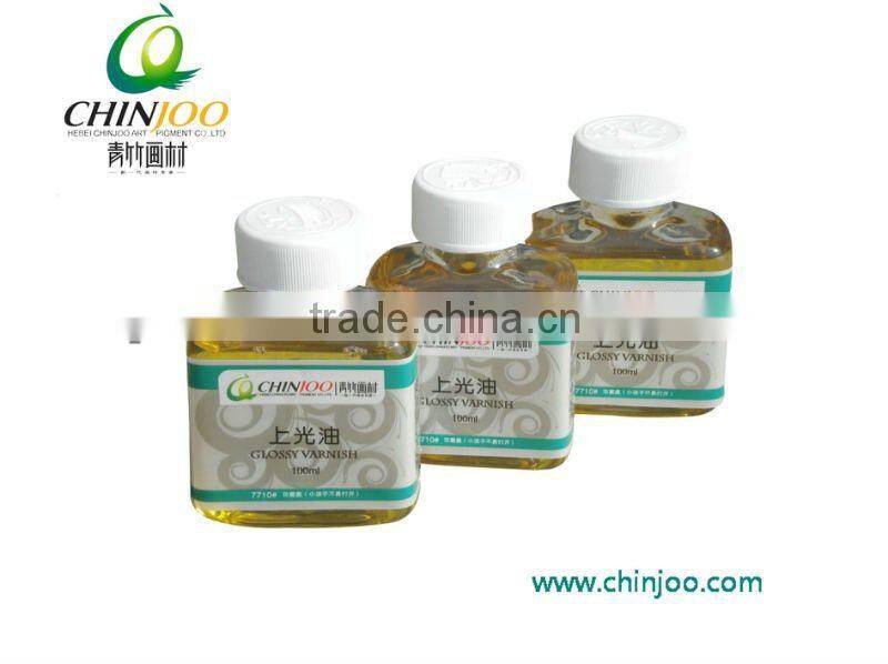 Glossy varnish