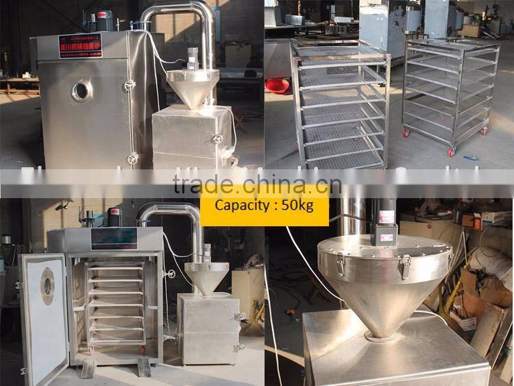 China supplier chicken meat smoking machine / smoking fish equipment