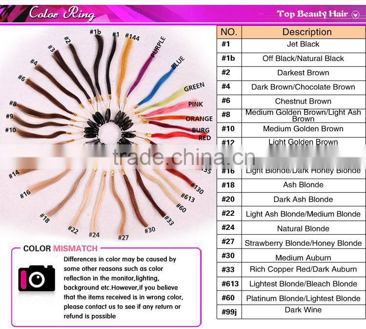 Unprocessed 100% indian raw hair bulk yaki bulk hair styles bulk hair dye color