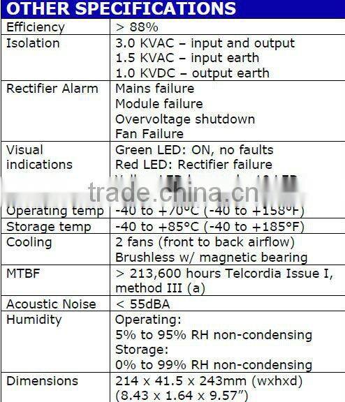 Flatpack 24/1500 Eltek Valere 241114.300 power supply rectifiers 220v to 24v 1500W