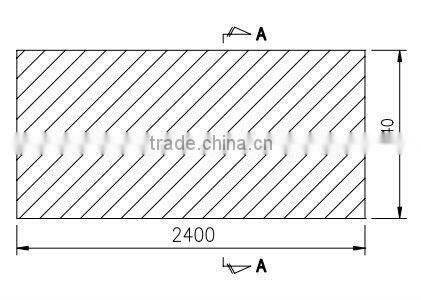 KERUING PLYWOOD CONTAINER FLOORING 2440x1220x28mm
