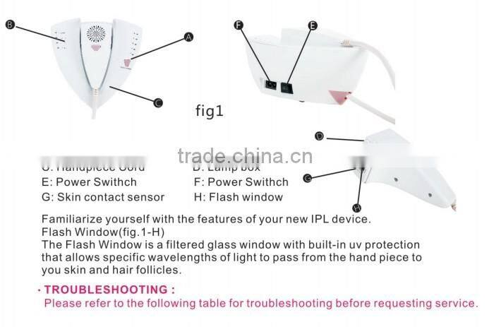 2013 New design ipl hair removal Machine Guangzhou