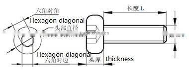 M8*16-M8*120 Plat round head screw, Furniture hexagon screw