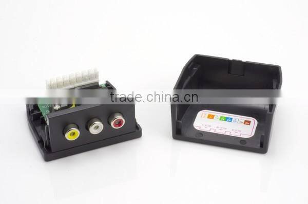 RCA Stereo Audio Module Surface Mount Boxes