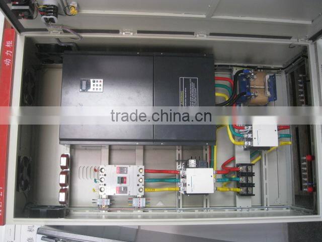 Best-selling CE -approved motor controller with low price