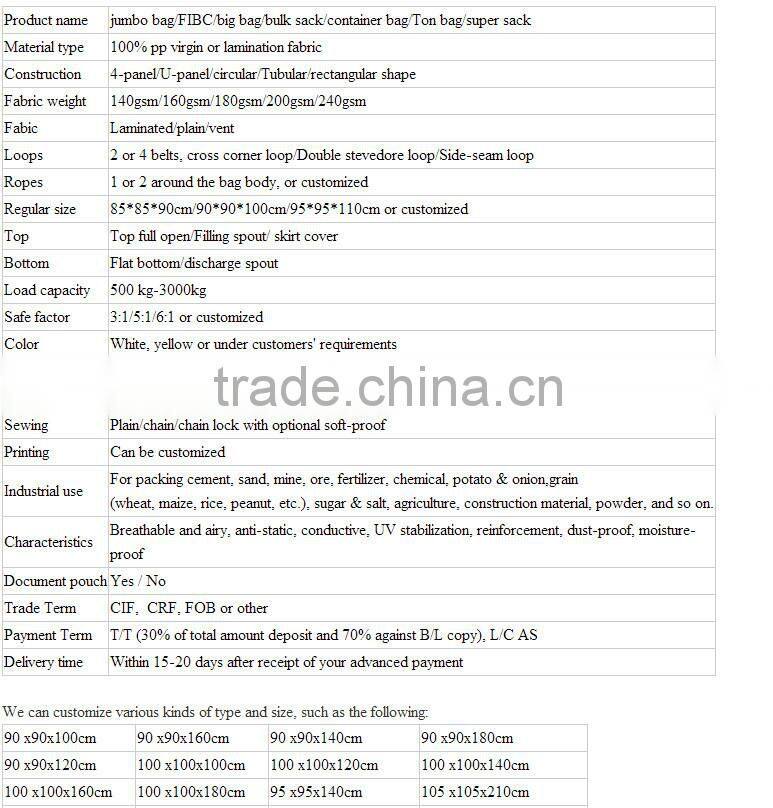 Top quality ton of bag packing Chemical mineral