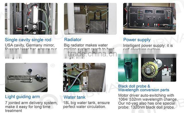 professional laser tattoo removal device/tattoo removal /tattoo removal equipment