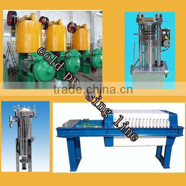 CE BV ISO guarantee small complete production lines