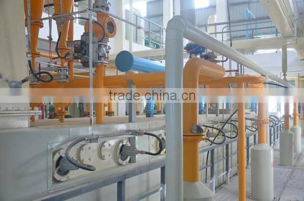 Oil extraction machinery with high output