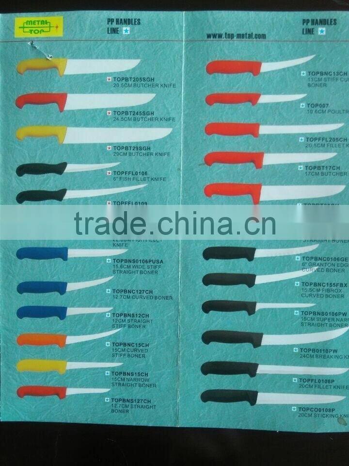 butchery butcher meat bone bandsaw blades band saws