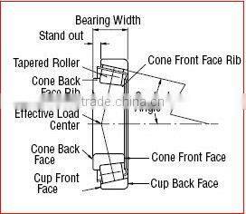 tapered roller bearing 31311 bearing for motor car