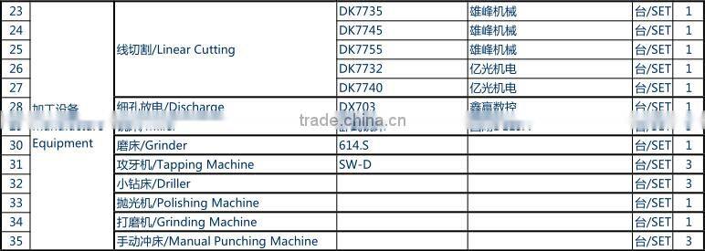 High Precision Custom Aluminium CNC Machining Parts with Colorful Anodization for Quadcopter