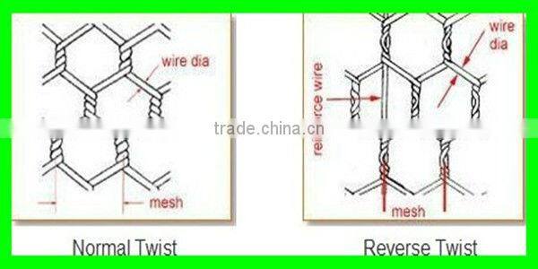 Factory price hexagonal rolls