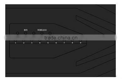 4 antenna ports impinj r2000 fixed uhf rfid reader