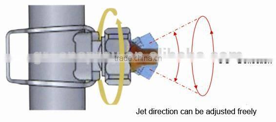 Double Clamps PP Adjustable ball Spray Nozzle