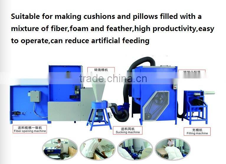 Artificial fibre carding filling line SZZLDJX hot selling machine
