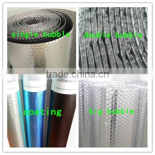 Antiglare aluminum foil faced fiberglass insulation