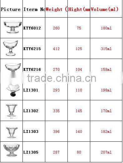 SGS Standard cheap icecream glass cup KTY6012