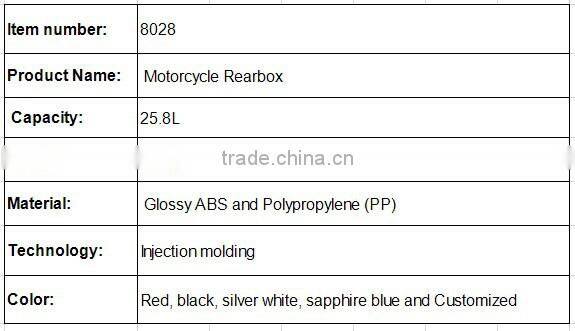 New blue high quality China factory motorcycle top box for sale