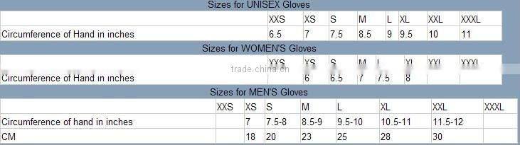 Mechanic hand protection gloves with rubberJRM46