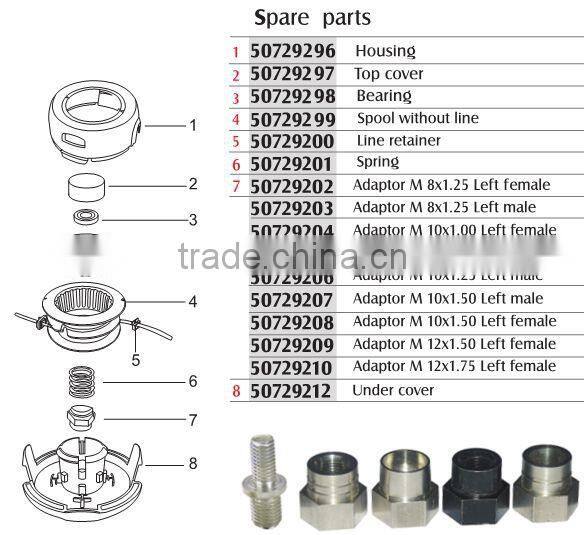 Straight Metal Blade Cutting Type and 2-Stroke Feature trimmer head DL-1242