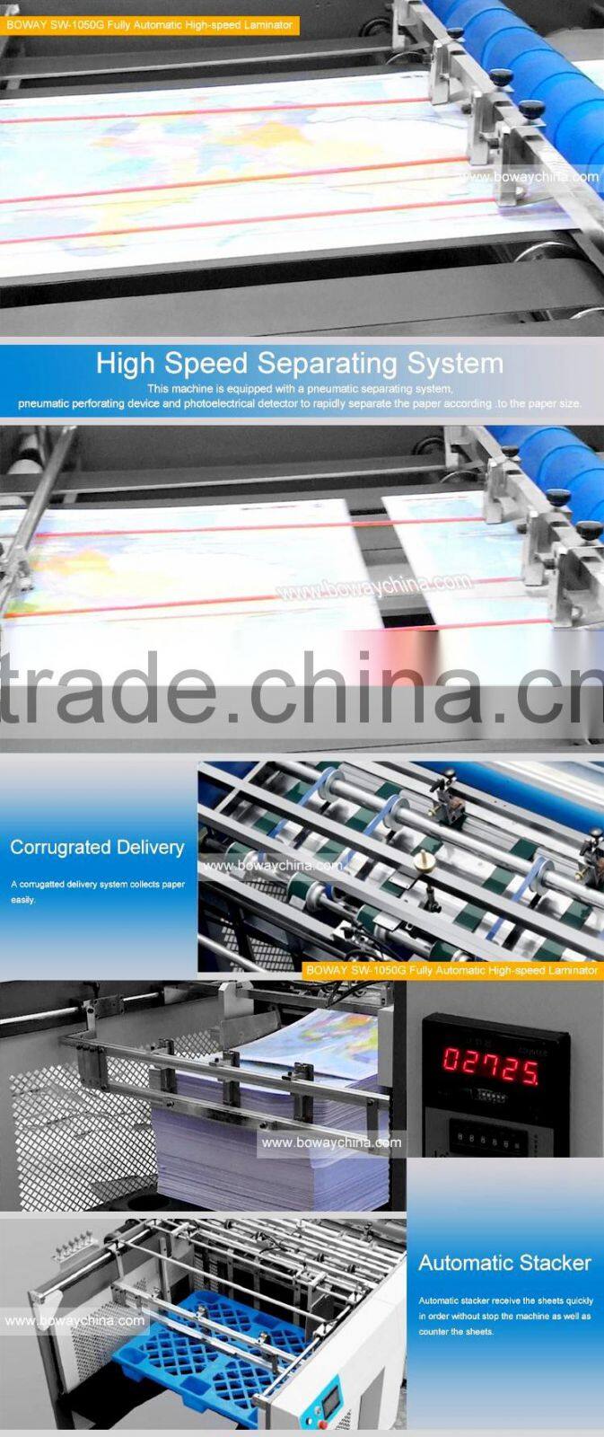 Automatic 120m/min Large Format Heated Roll film presswork thermal laminator machine