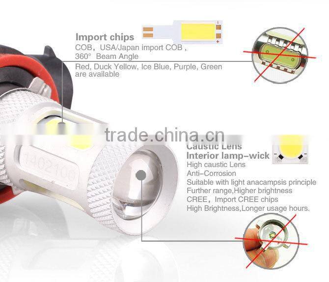 High Quality Car Led Foglight H11 H1 H3 H4 H7 H16 9005 High Power Led Foglamp for All Car Wholesale Price