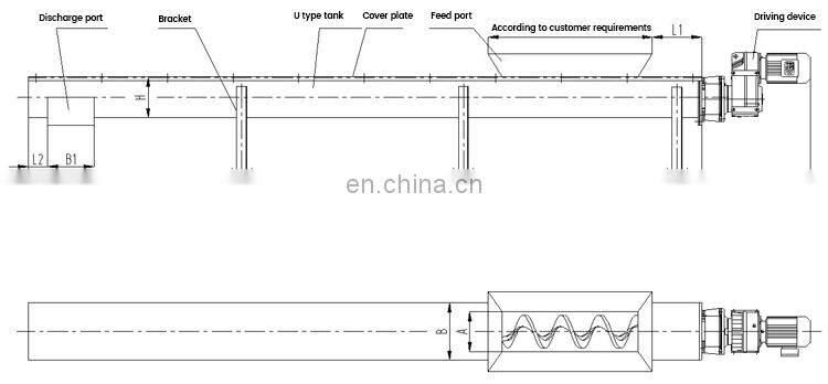 Hopper Shaftless Small Screw Conveyor