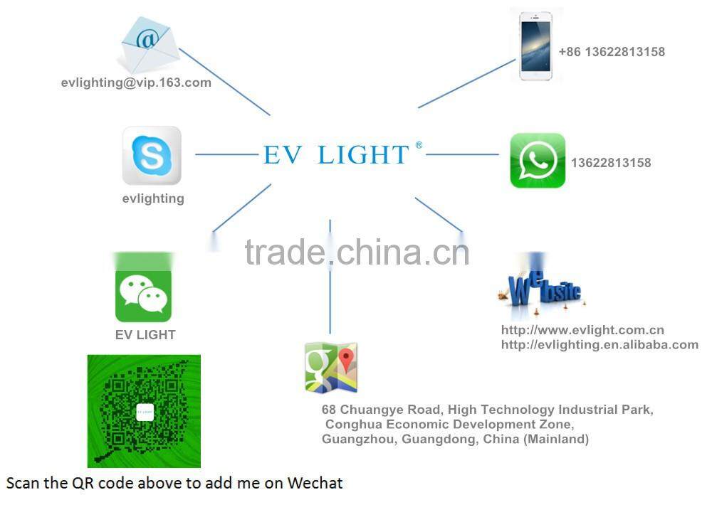 High par light meter 18*15w rgbwa uv 6 in 1 led par zoom stage light