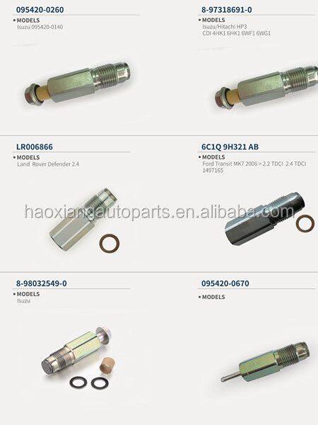 Common rail control/pressure relief valve OEM: 0445214112/17520-MA71A