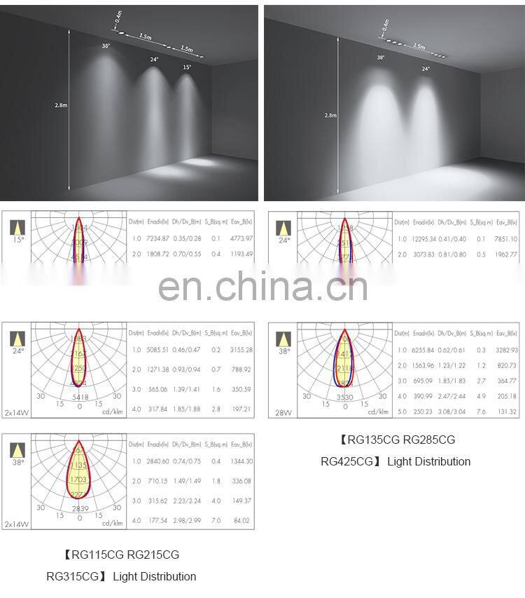 Wholesale Factory Shop Recessed Mount Aluminum IP20 75Watt 90Watt COB Recessed LED Grille Light