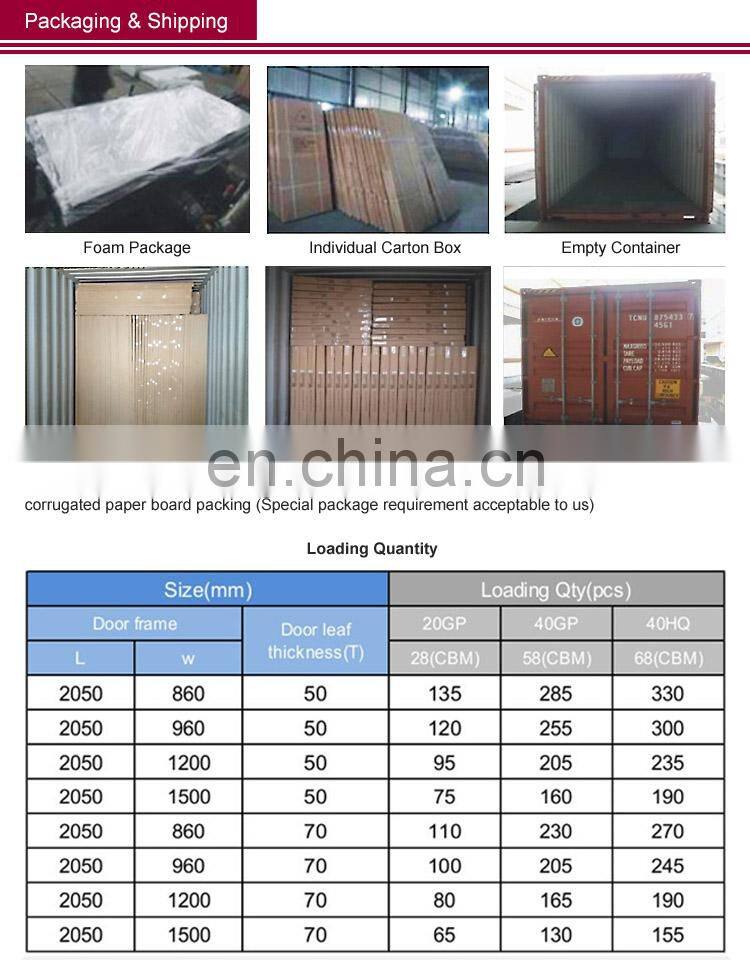 Best Choice Exceptional Quality Modern Tubular Steel Railing Outdoor Indoor Metal Railing From China Manufacturer