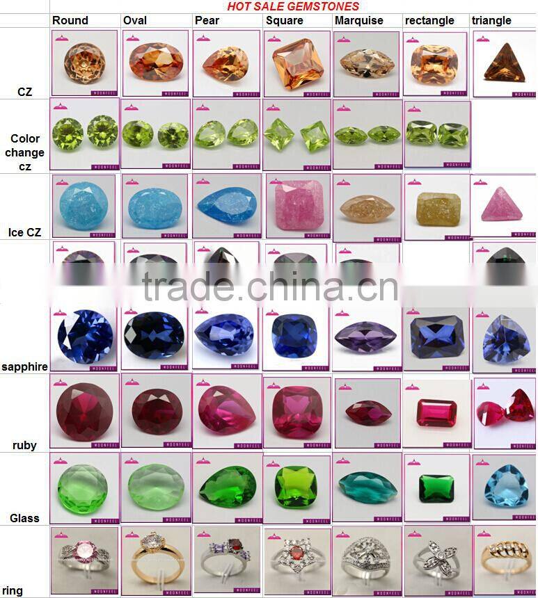 synthetic black spinel sapphire