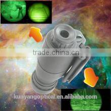 military grade telescope night vision animal eye viewer toy scope