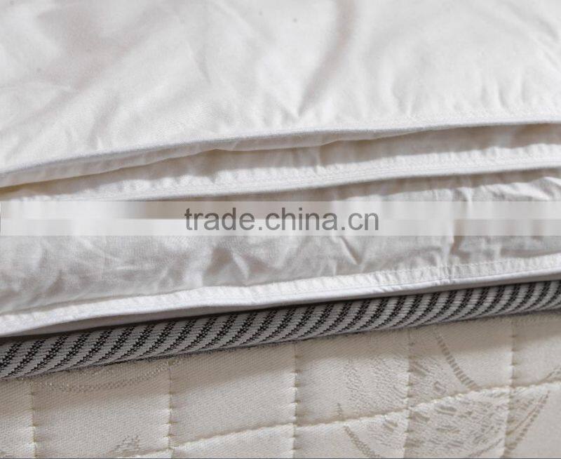 luxury bedding,kids bedding,teen bedding